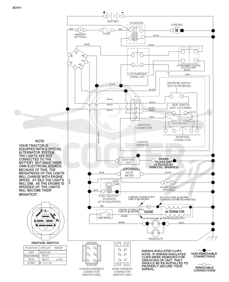 SCHEMATIC