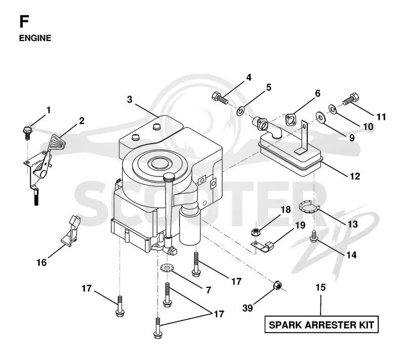 ENGINE & CUTTING EQUIPMENT