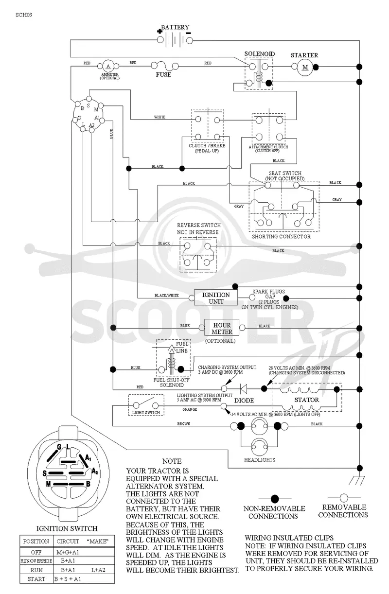 SCHEMATIC