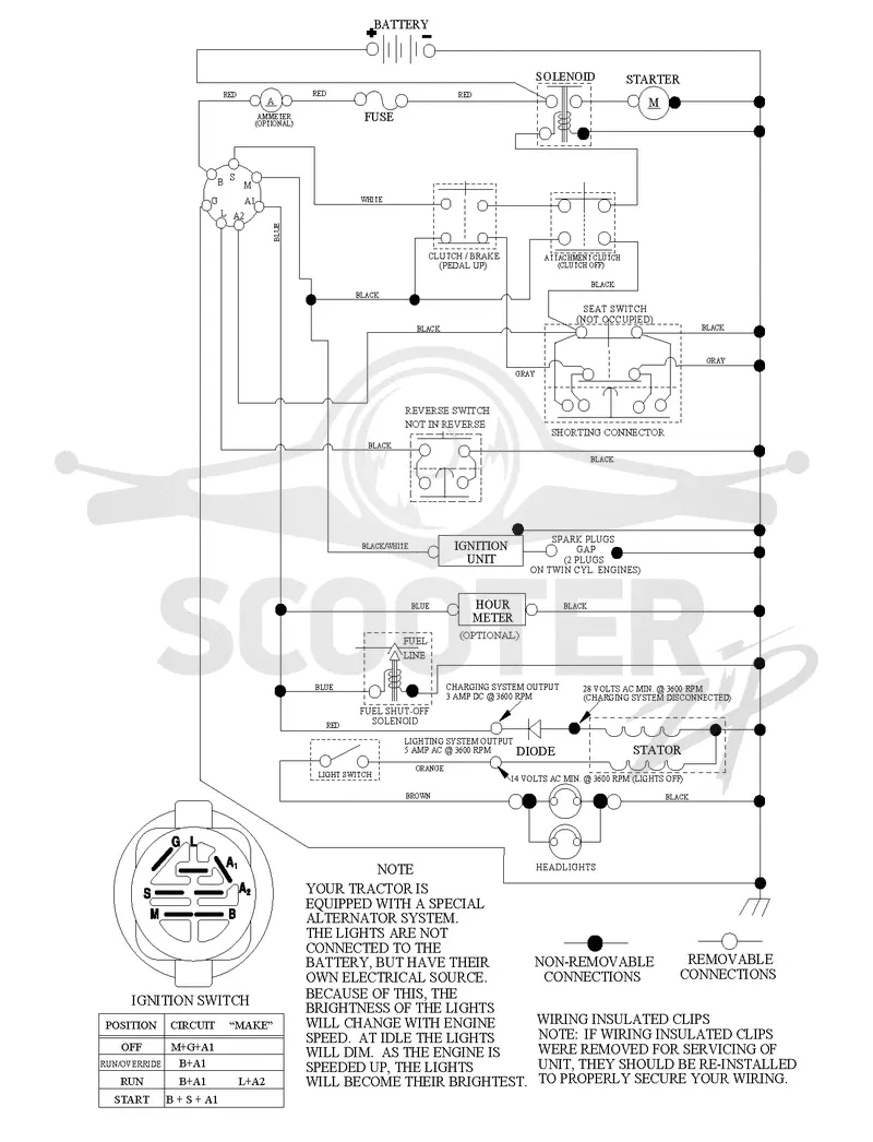 SCHEMATIC