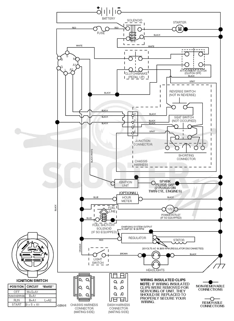 SCHEMATIC
