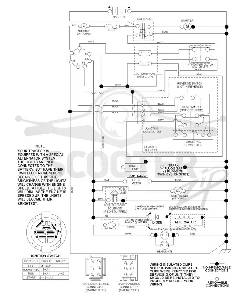 SCHEMATIC