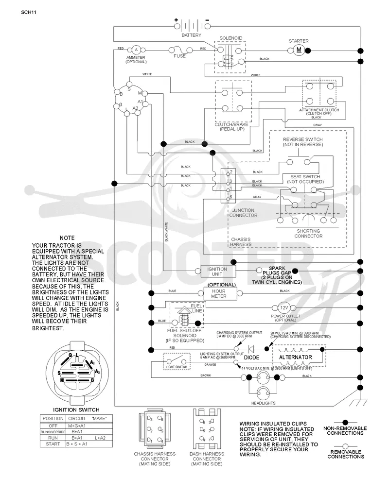SCHEMATIC