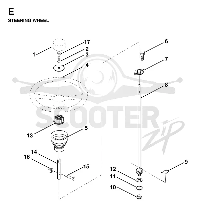 STEERING