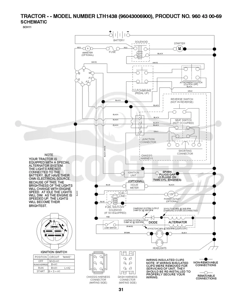 SCHEMATIC
