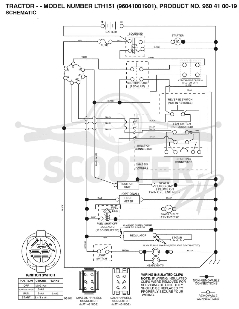 SCHEMATIC