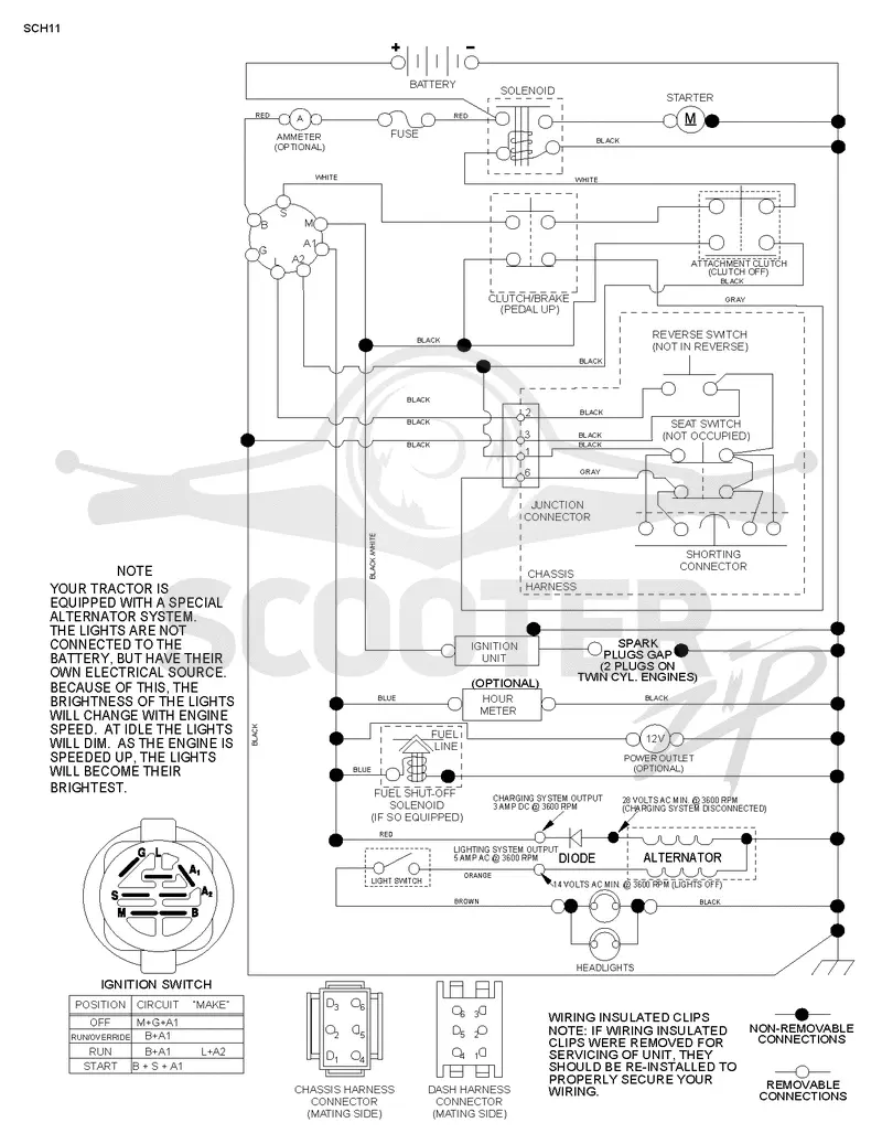 SCHEMATIC