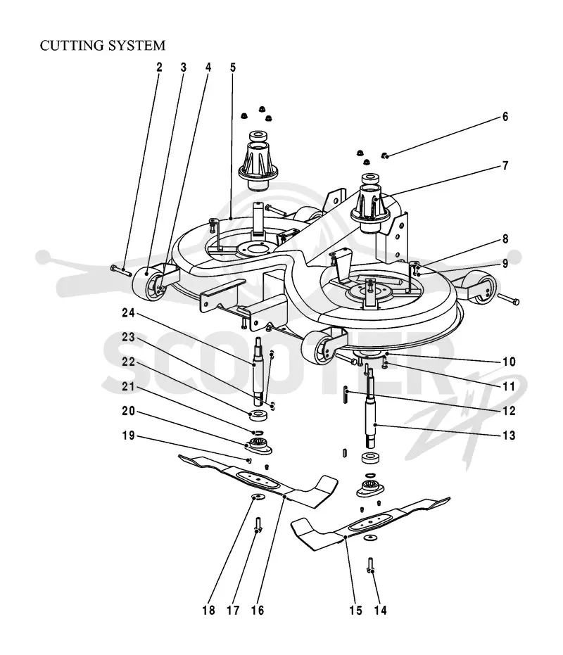 CUTTING EQUIPMENT