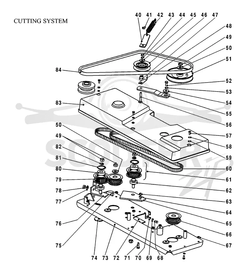 CUTTING EQUIPMENT