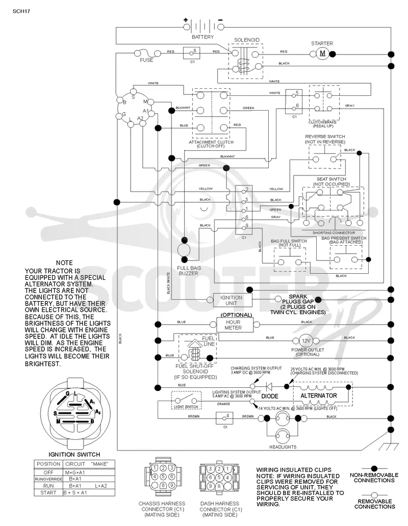 SCHEMATIC