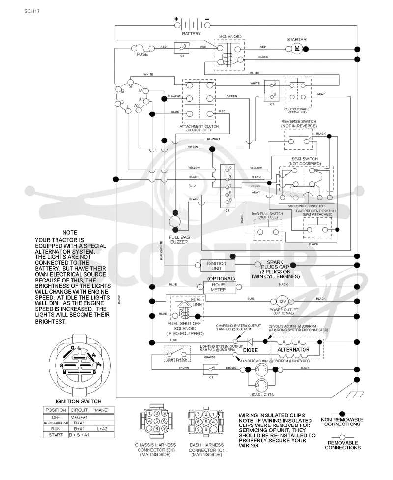SCHEMATIC
