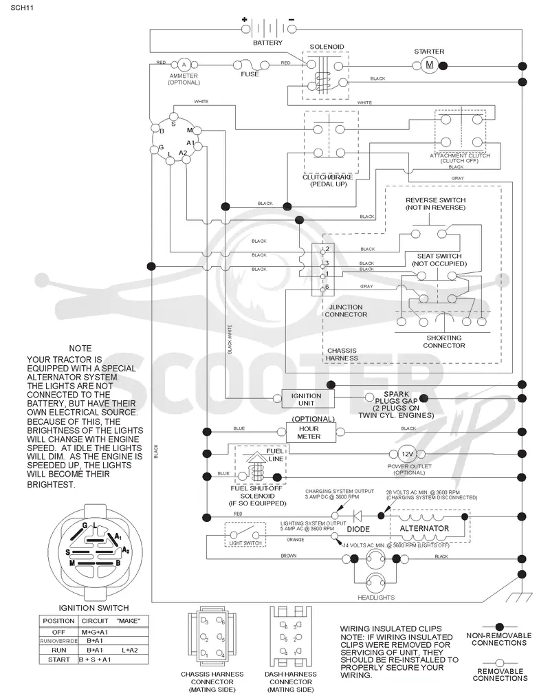 SCHEMATIC