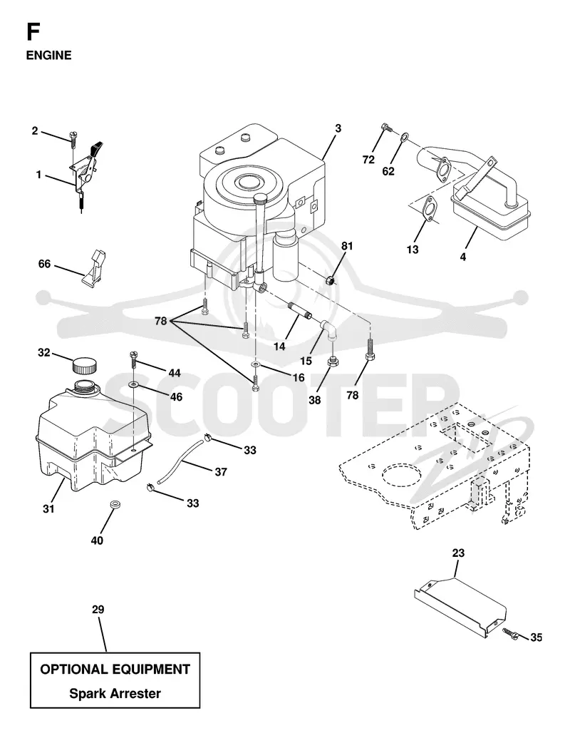 ENGINE & CUTTING EQUIPMENT