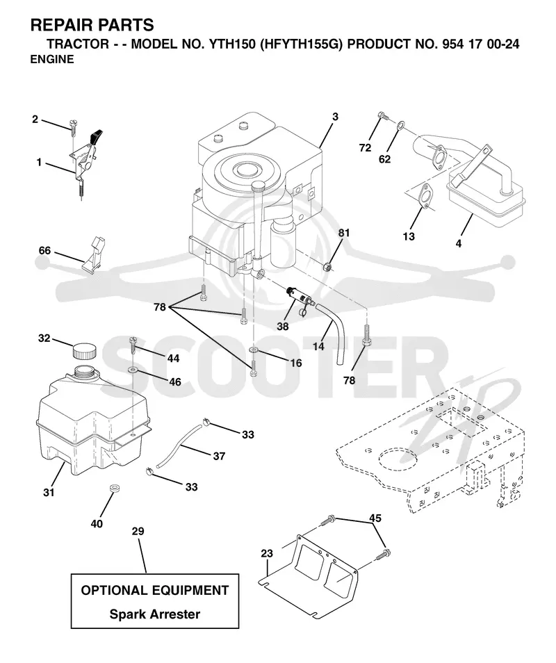 ENGINE & CUTTING EQUIPMENT