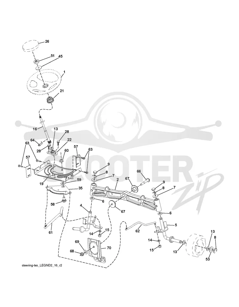 STEERING