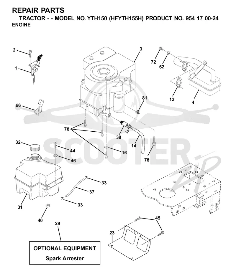 ENGINE & CUTTING EQUIPMENT
