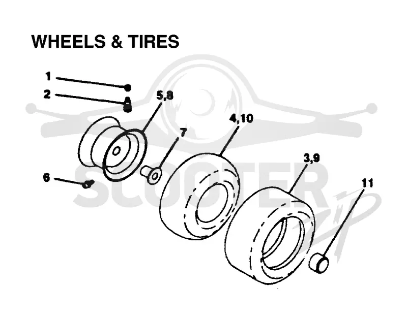 WHEELS & TIRES