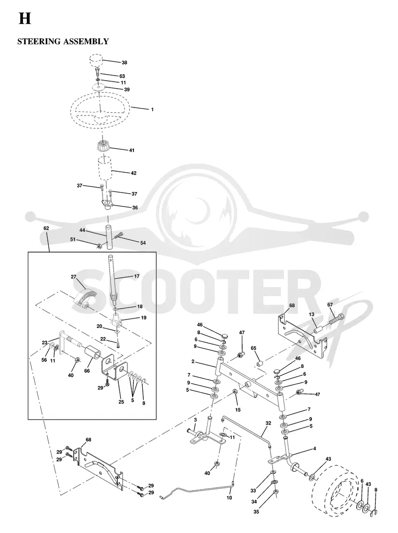 STEERING
