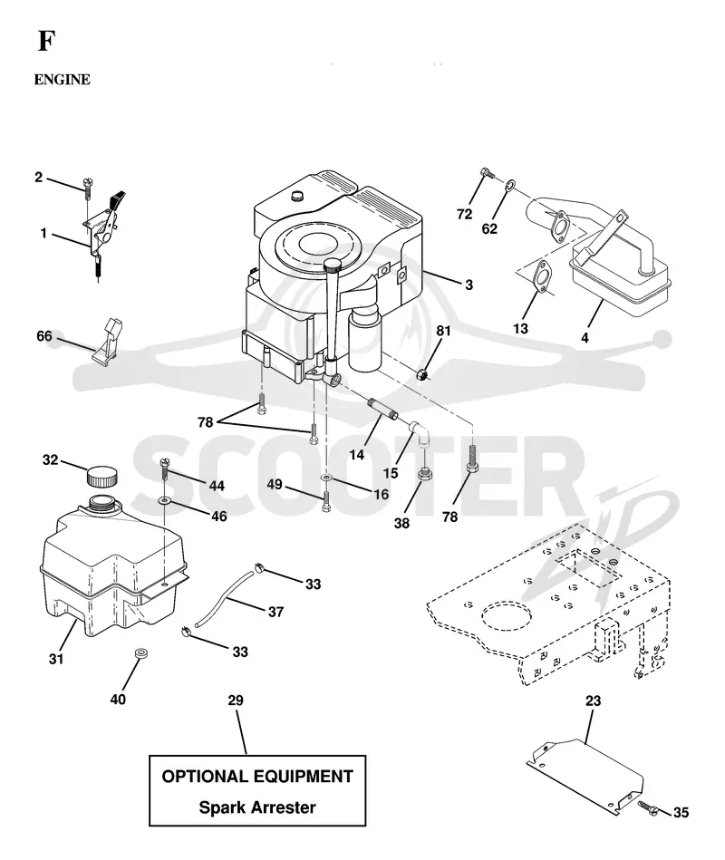 ENGINE & CUTTING EQUIPMENT