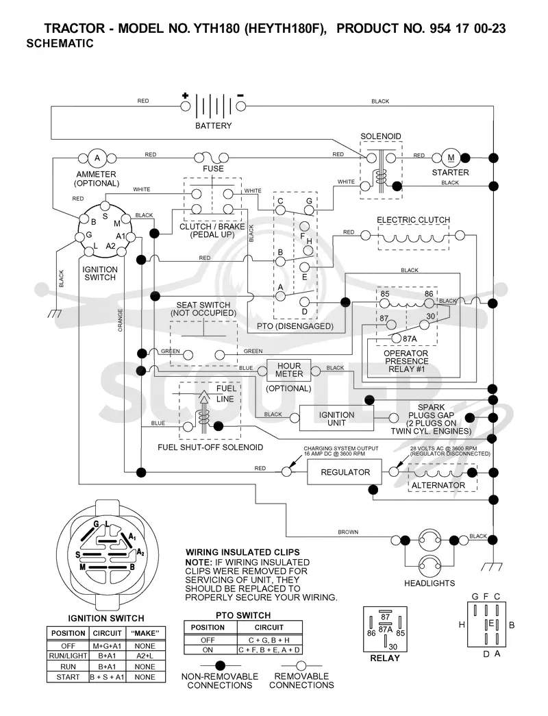 SCHEMATIC