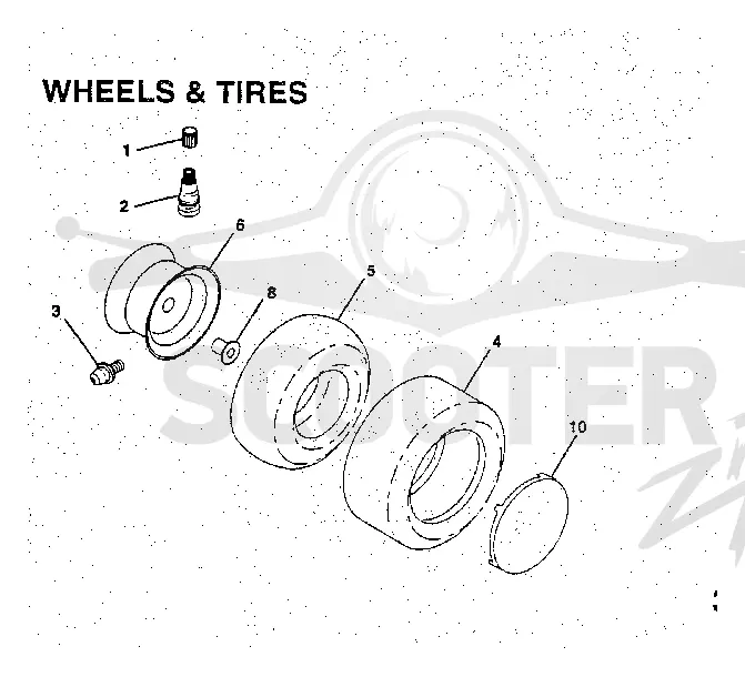 WHEELS & TIRES