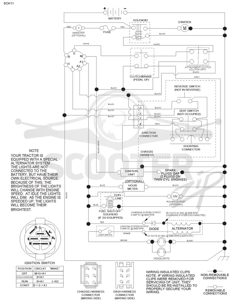 SCHEMATIC