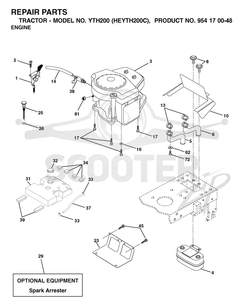 ENGINE & CUTTING EQUIPMENT
