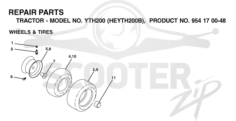WHEELS & TIRES