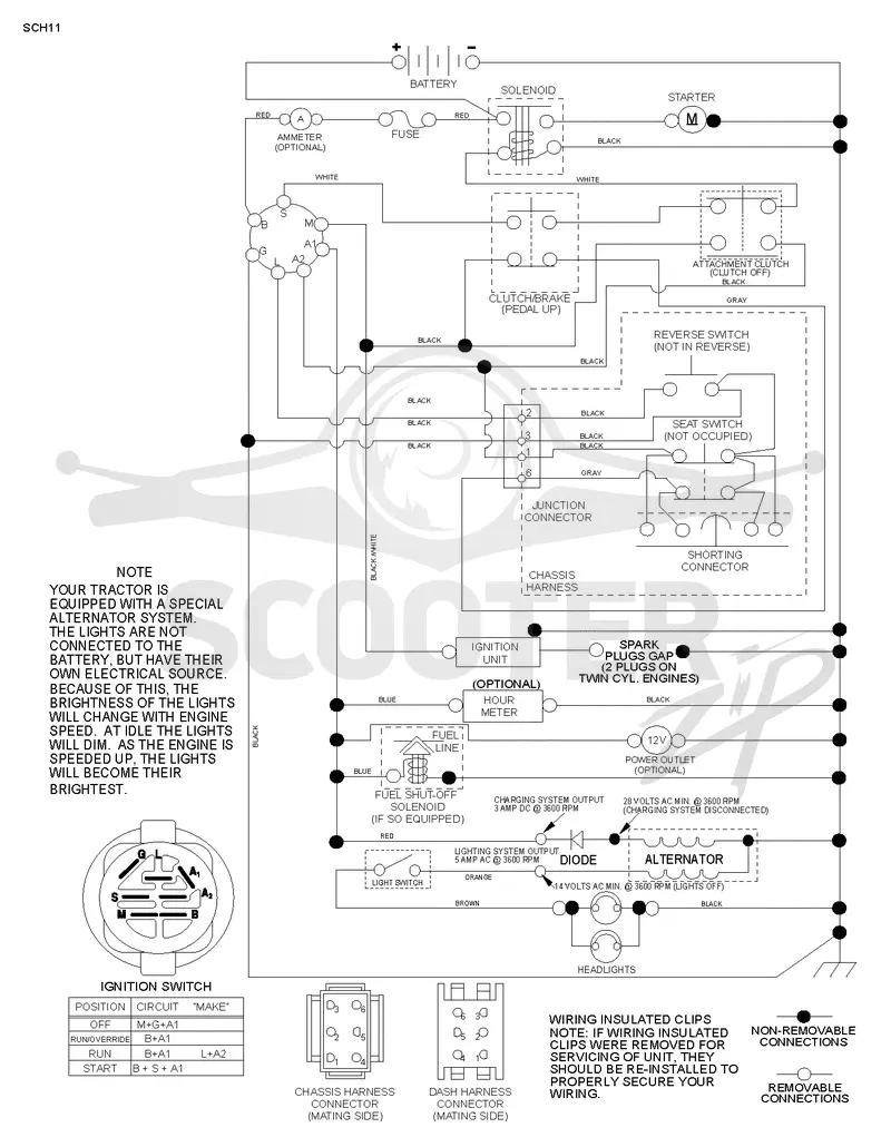 SCHEMATIC