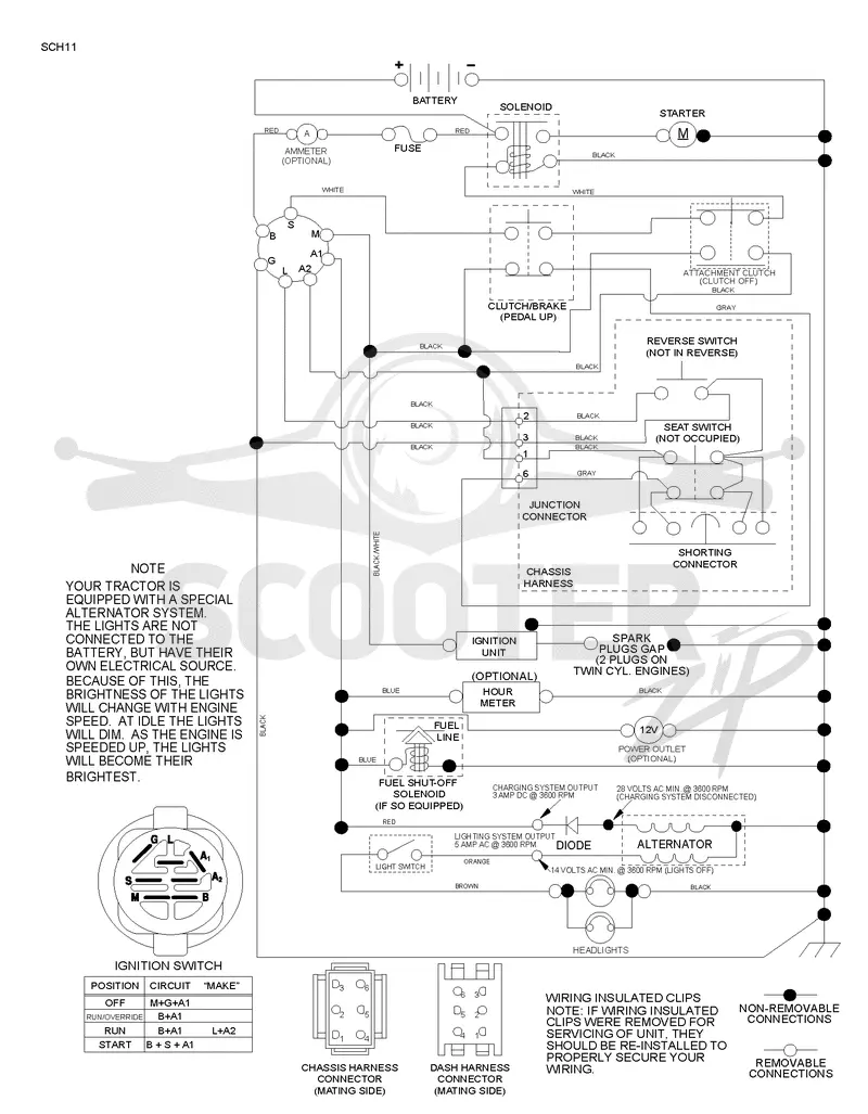 SCHEMATIC