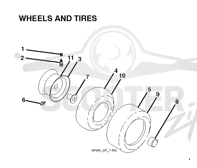 WHEELS & TIRES