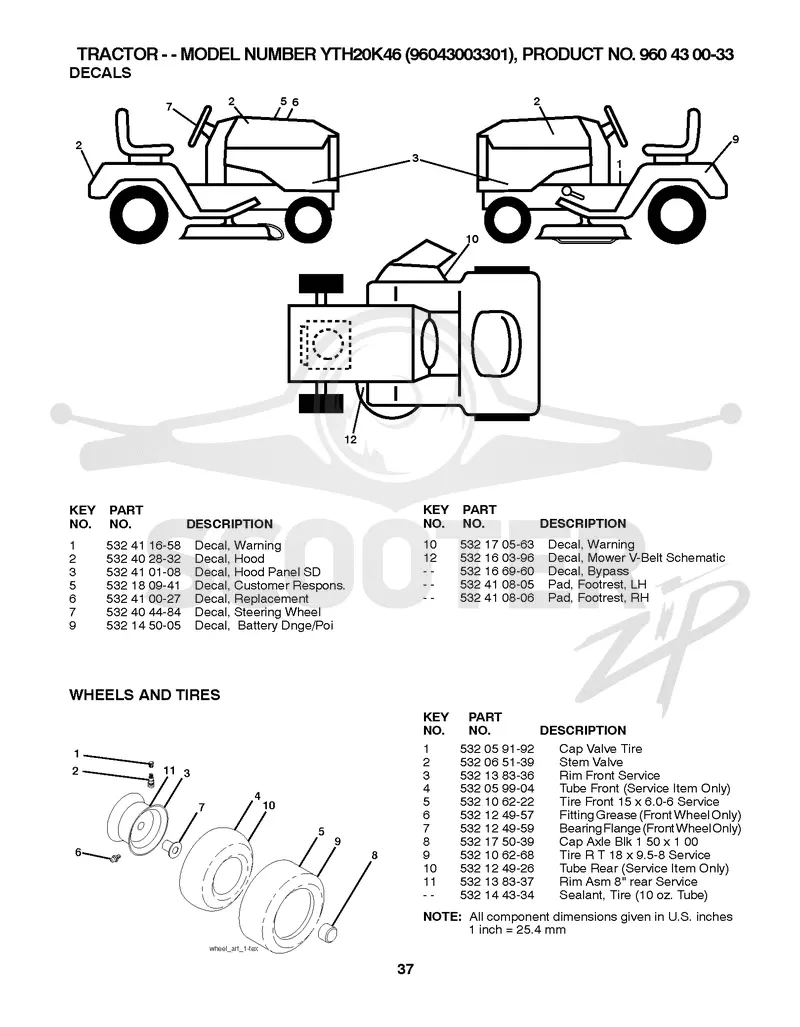 WHEELS & TIRES
