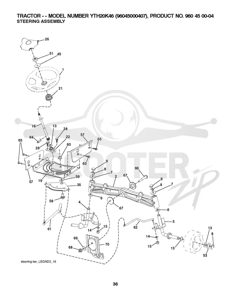STEERING