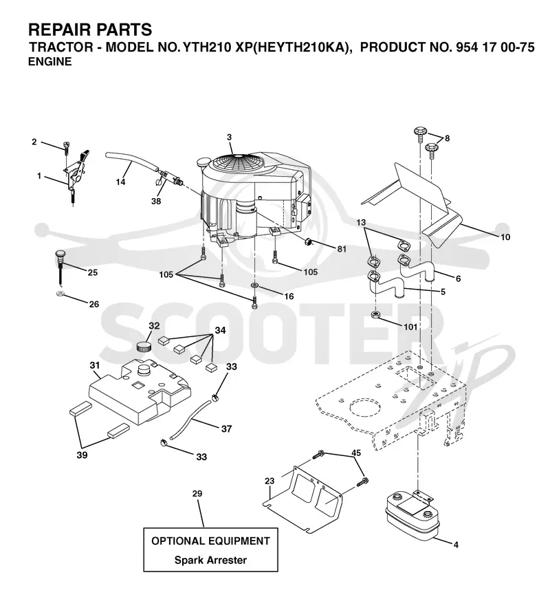 ENGINE & CUTTING EQUIPMENT