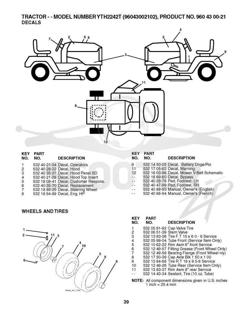 WHEELS & TIRES
