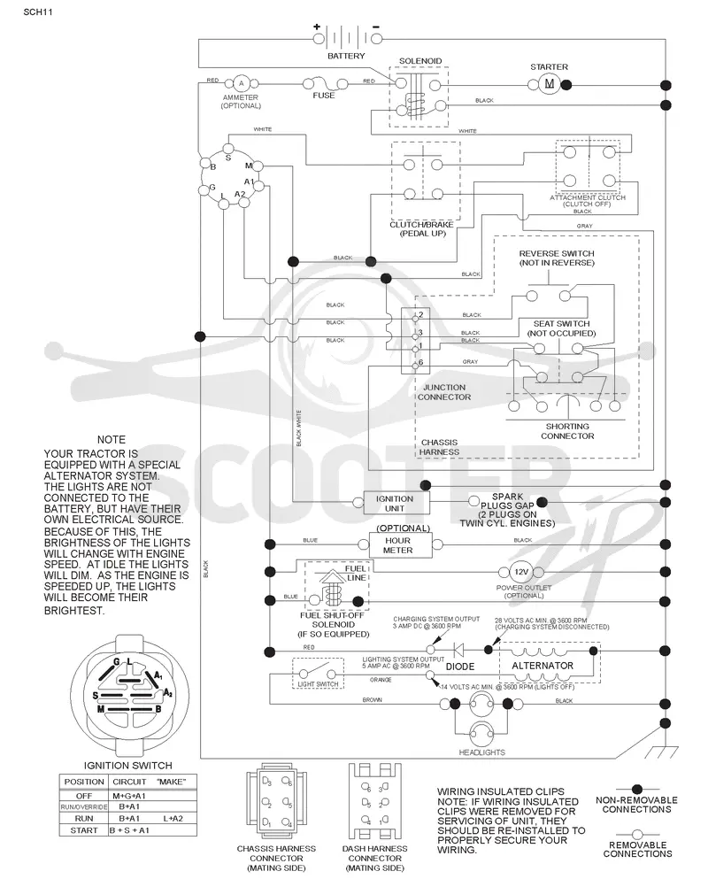 SCHEMATIC