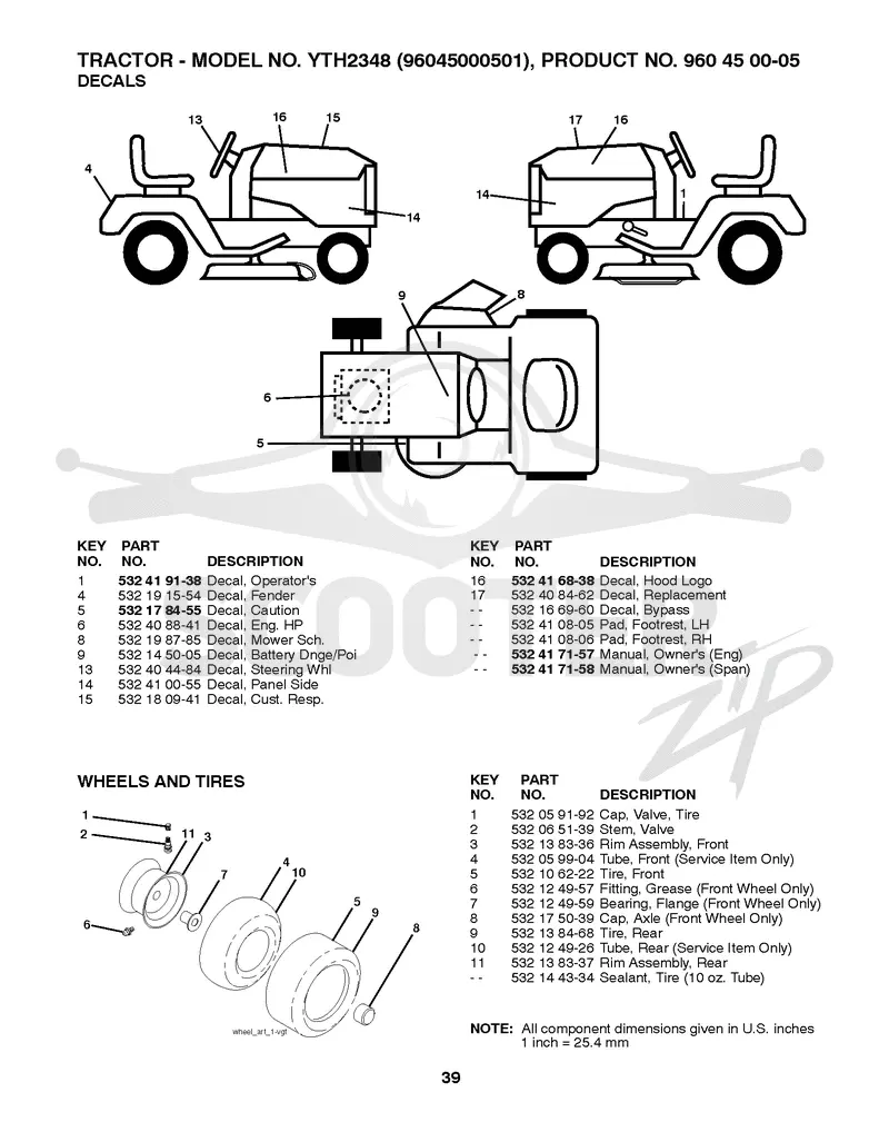WHEELS & TIRES