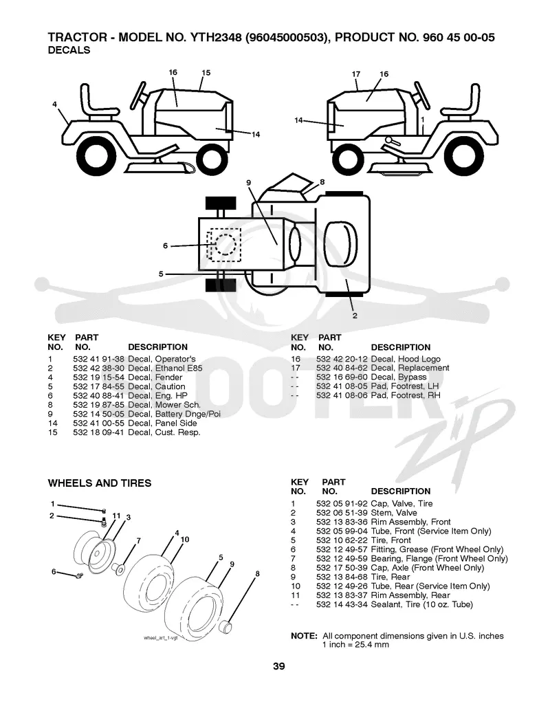 WHEELS & TIRES