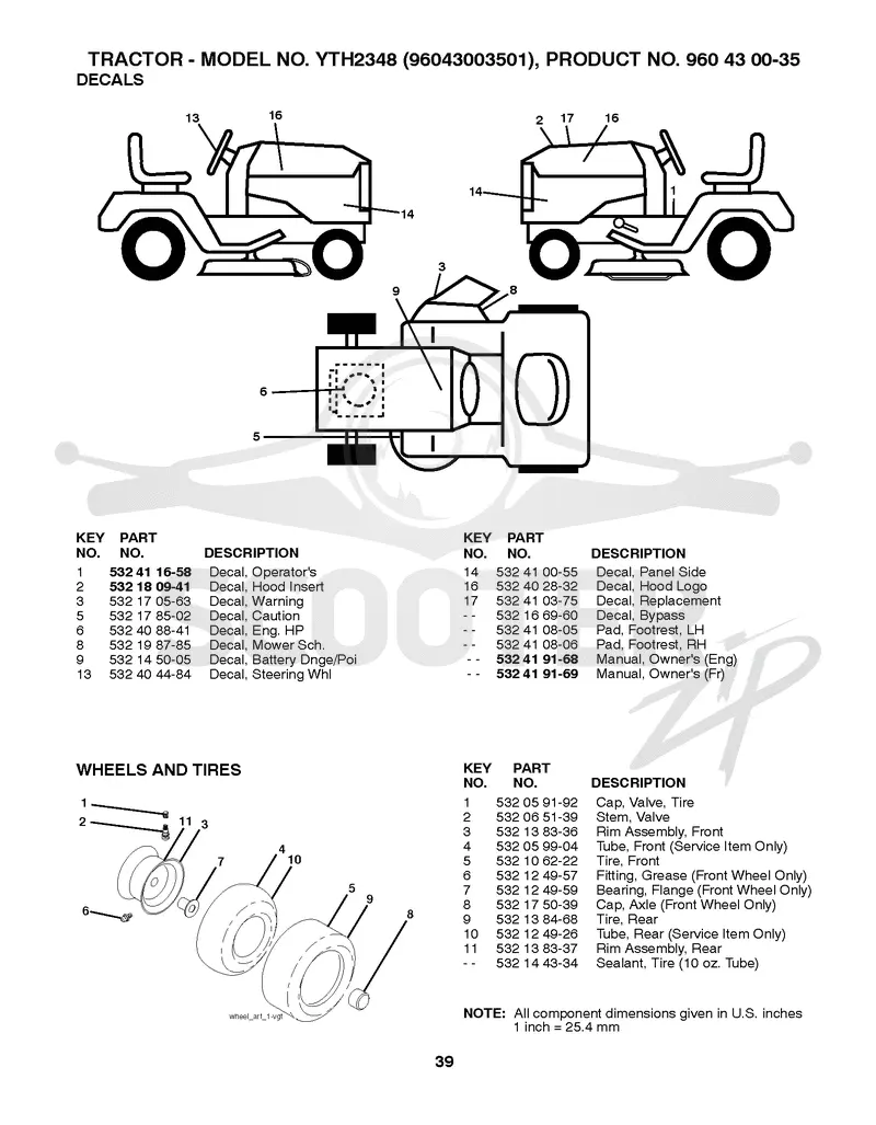WHEELS & TIRES