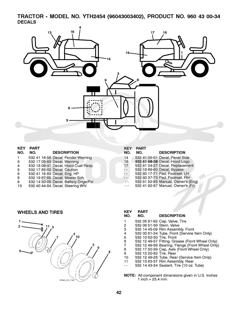 WHEELS & TIRES