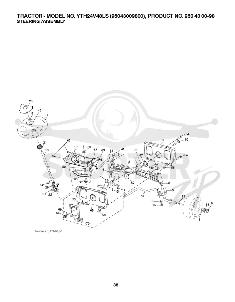STEERING