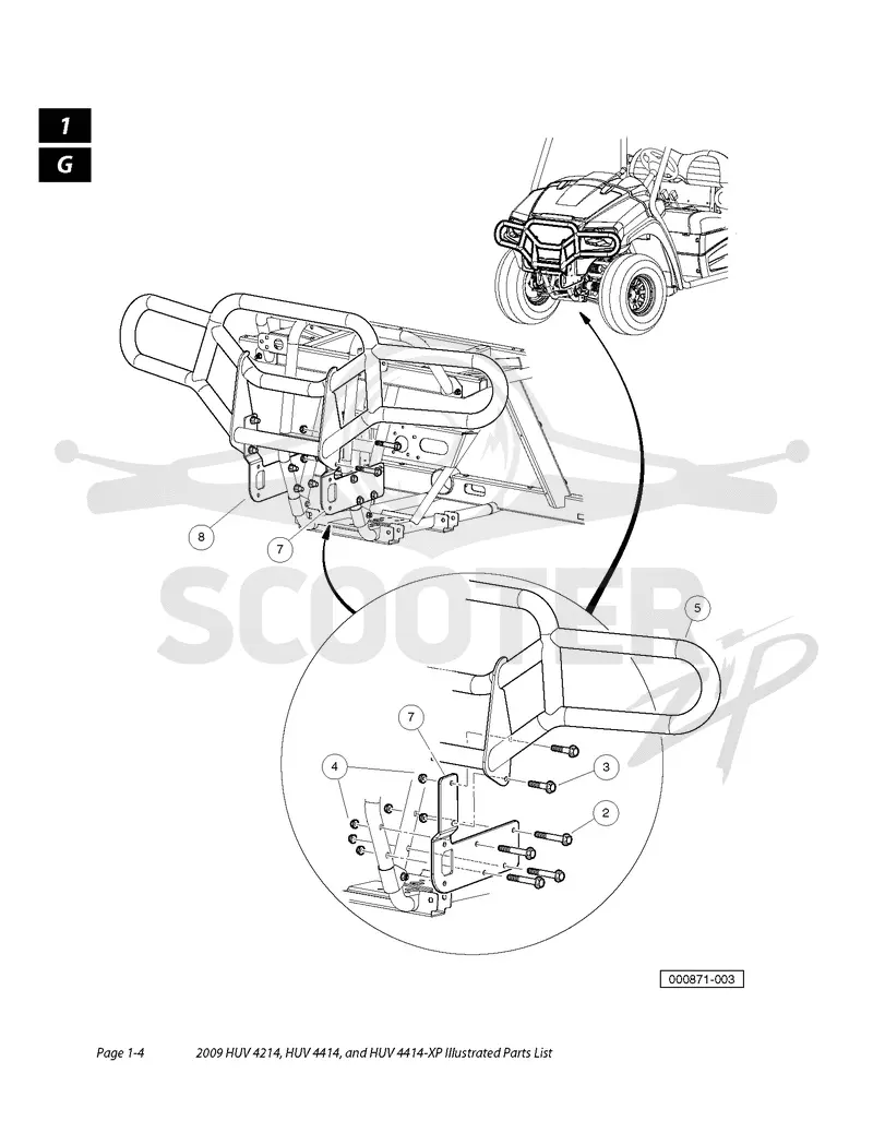 GUARDS
