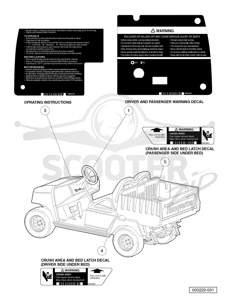 SAFETY DECALS, ELECTRIC VEHICLES, CONTINUED