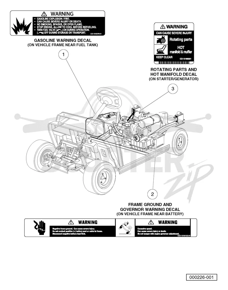 SAFETY DECALS - GASOLINE VEHICLES, CONTINUED