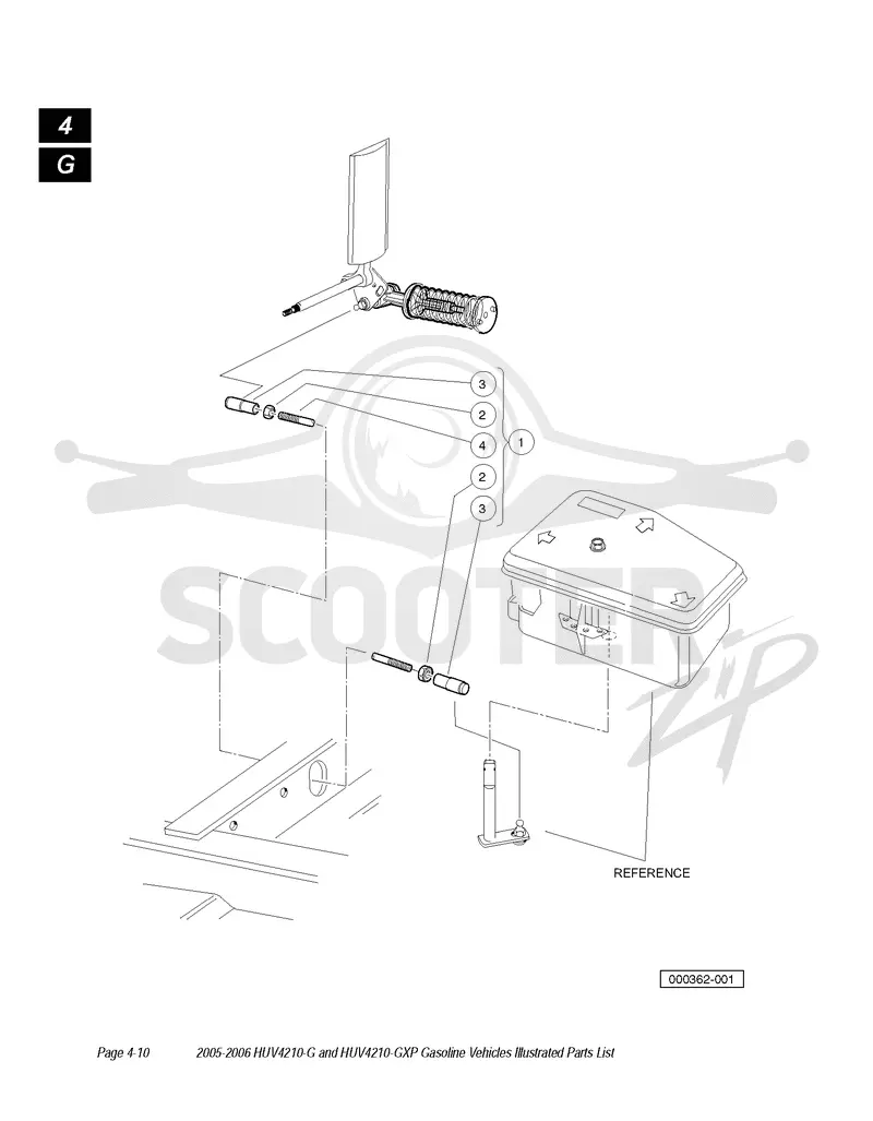 ACCELERATOR ROD