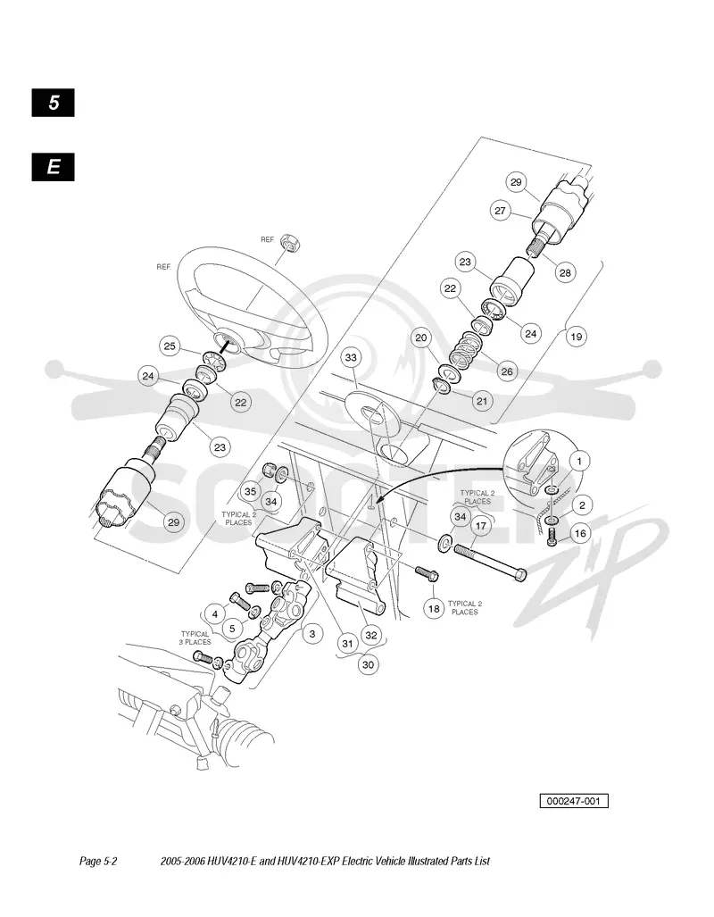 STEERING