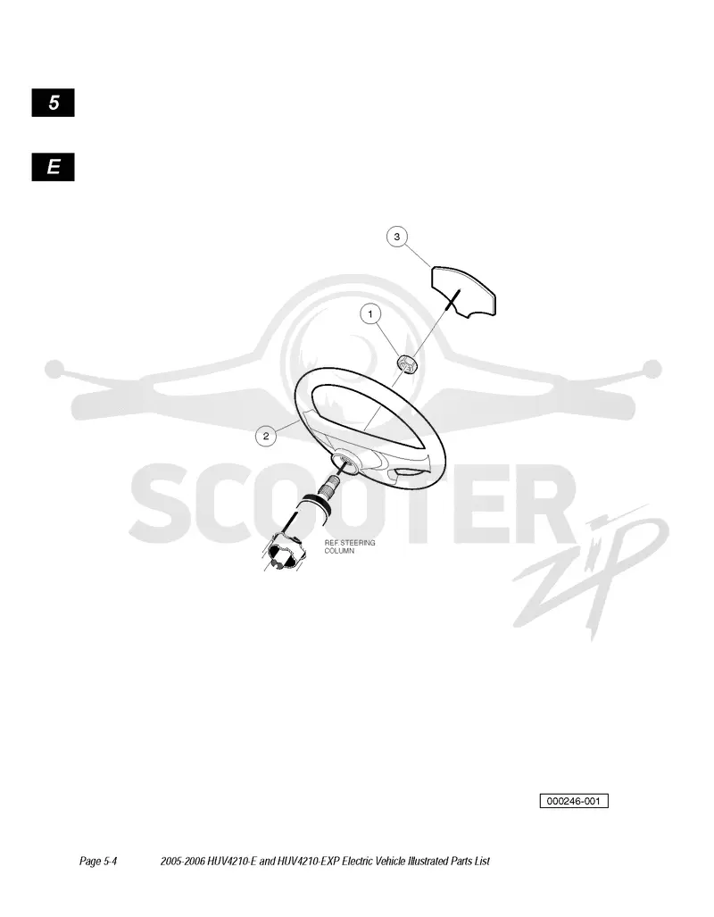 STEERING