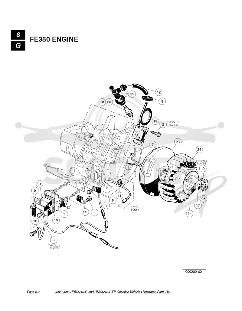 IGNITION SYSTEM