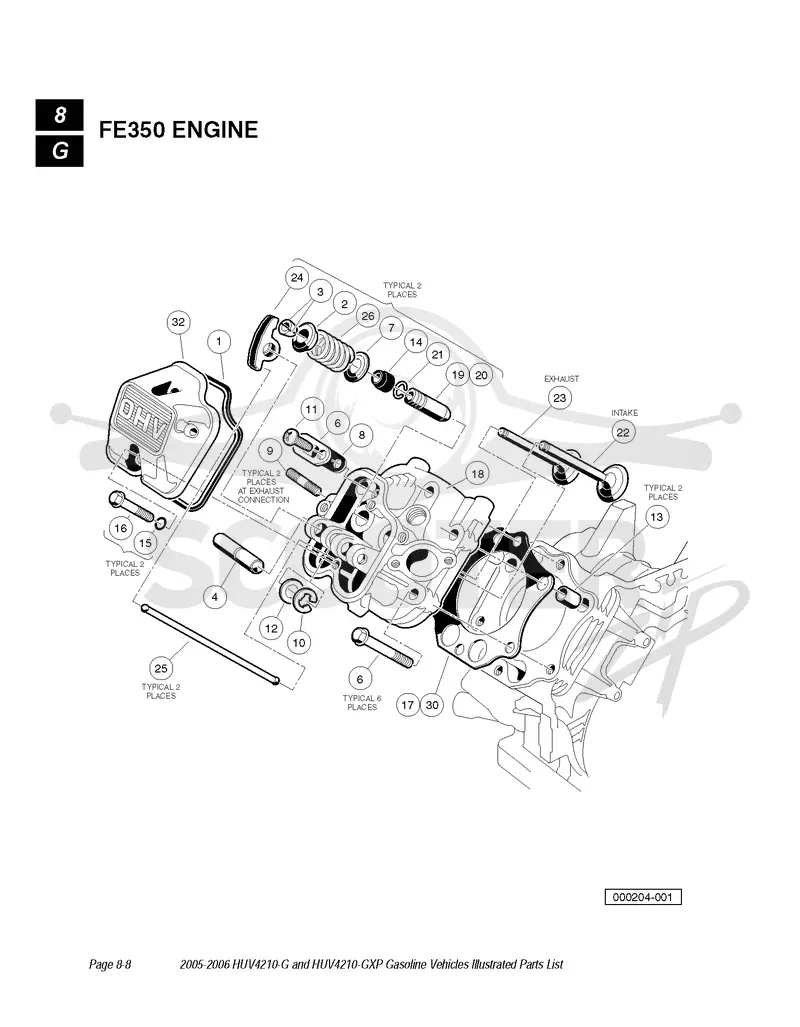 CYLINDER