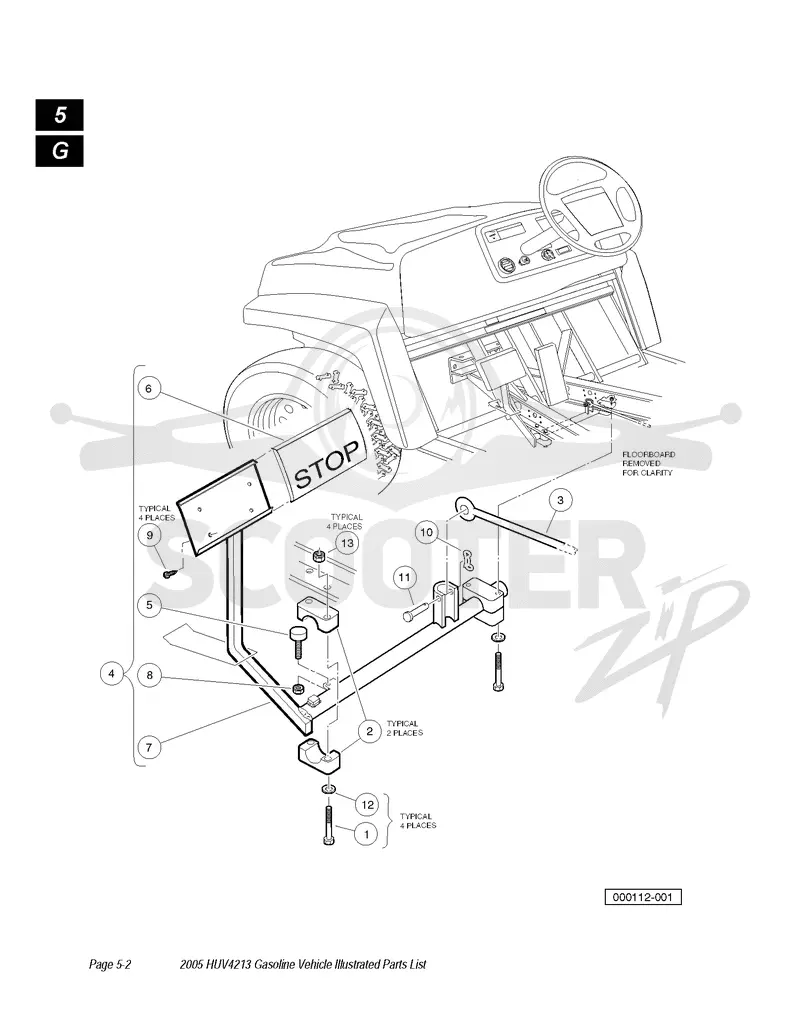 PEDALS